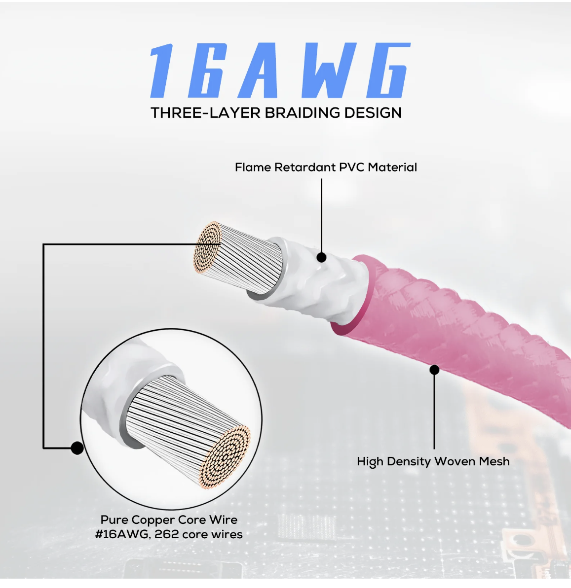 Three layer braiding design extension cable